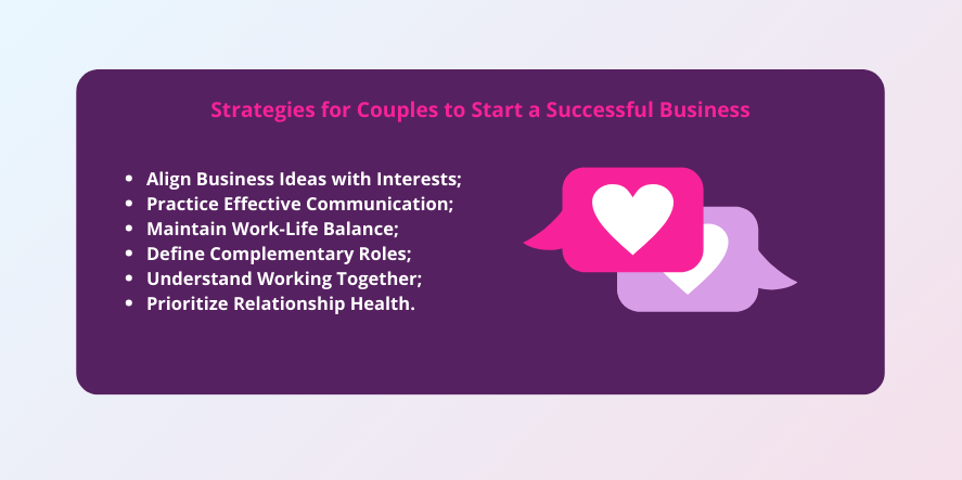 Start Your Own Business