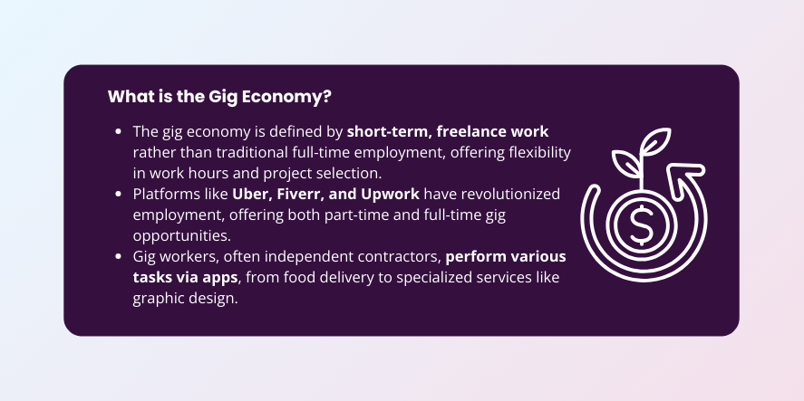 What Is Gig Work?