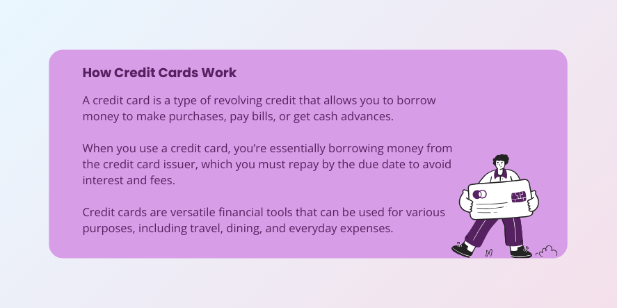 Credit Card Rewards Explained
